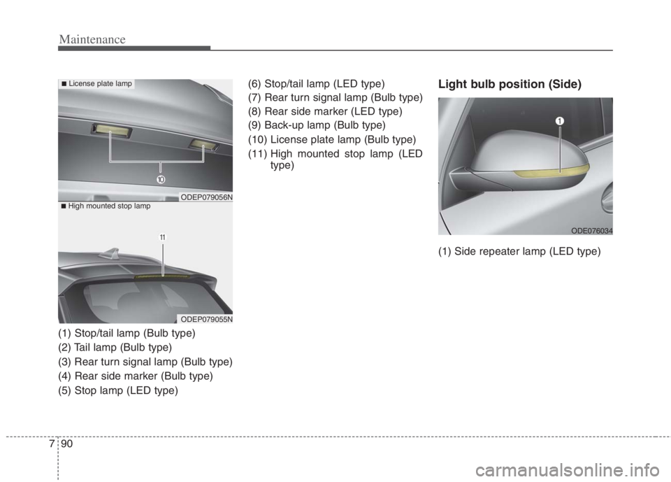 KIA NIRO HYBRID EV 2022  Owners Manual Maintenance
90 7
(1) Stop/tail lamp (Bulb type)
(2) Tail lamp (Bulb type)
(3) Rear turn signal lamp (Bulb type)
(4) Rear side marker (Bulb type)
(5) Stop lamp (LED type)(6) Stop/tail lamp (LED type)
(