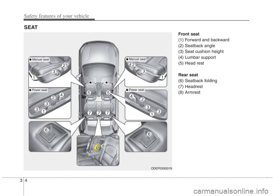 KIA NIRO HYBRID EV 2022  Owners Manual Safety features of your vehicle
4 3
Front seat
(1) Forward and backward
(2) Seatback angle
(3) Seat cushion height 
(4) Lumbar support
(5) Head rest
Rear seat
(6) Seatback folding
(7) Headrest
(8) Arm