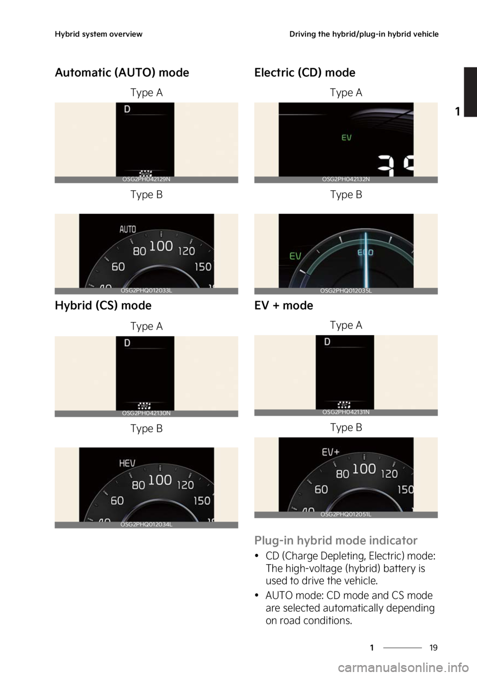 KIA NIRO HYBRID EV 2023  Owners Manual ��
�
�
�)�Z�C�S�J�E��T�Z�T�U�F�N��P�W�F�S�W�J�F�X�%�S�J�W�J�O�H��U�I�F��I�Z�C�S�J�E��Q�M�V�H��J�O��I�Z�C�S�J�E��W�F�I�J�D�M�F
�"�V�U�P�N�B�U�J�D��	�"�6�5�0�
��N�P�E�F
�5�Z�Q�F��"
�5�Z�Q