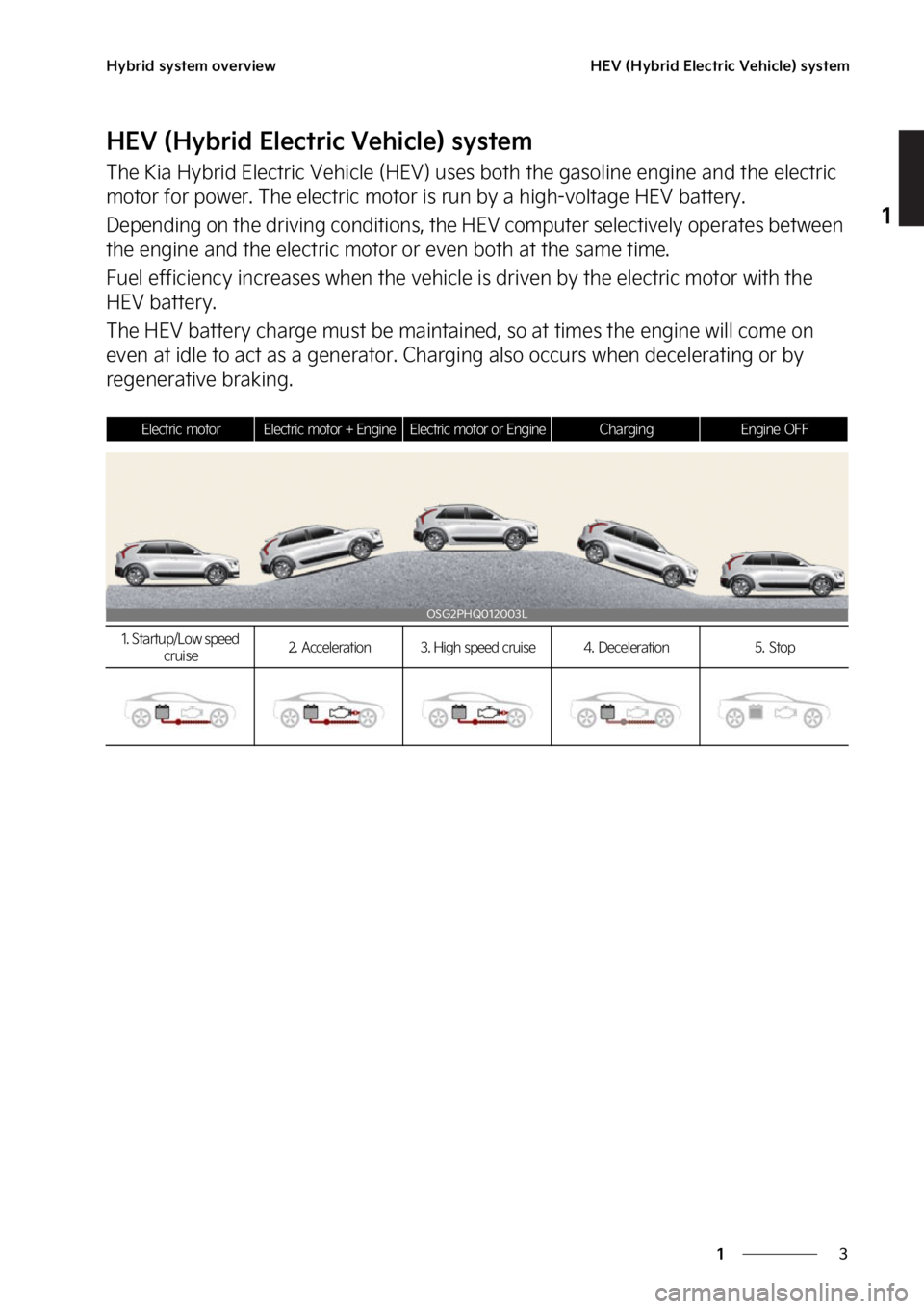 KIA NIRO HYBRID EV 2023  Owners Manual �
�
�
�)�Z�C�S�J�E��T�Z�T�U�F�N��P�W�F�S�W�J�F�X�)�&�7��	�)�Z�C�S�J�E��&�M�F�D�U�S�J�D��7�F�I�J�D�M�F�
��T�Z�T�U�F�N
�)�&�7��	�)�Z�C�S�J�E��&�M�F�D�U�S�J�D��7�F�I�J�D�M�F�
��T�Z�T�U�F�N
�