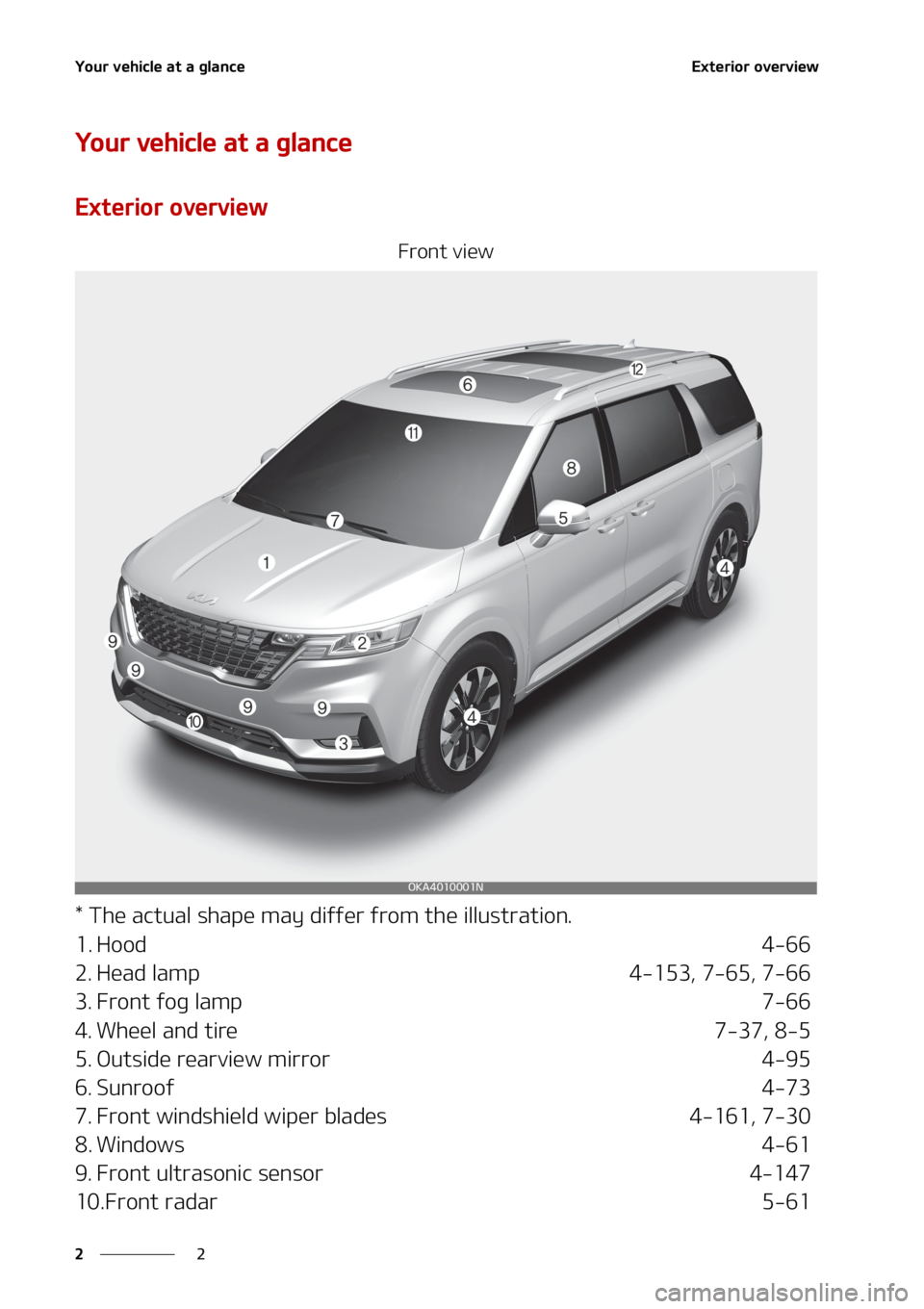 KIA SEDONA 2022  Owners Manual �:�P�V�S��W�F�I�J�D�M�F��B�U��B��H�M�B�O�D�F
�
�
�&�Y�U�F�S�J�P�S��P�W�F�S�W�J�F�X
�:�P�V�S��W�F�I�J�D�M�F��B�U��B��H�M�B�O�D�F
�&�Y�U�F�S�J�P�S��P�W�F�S�W�J�F�X
��S�P�O�U��W�J�F�X
���