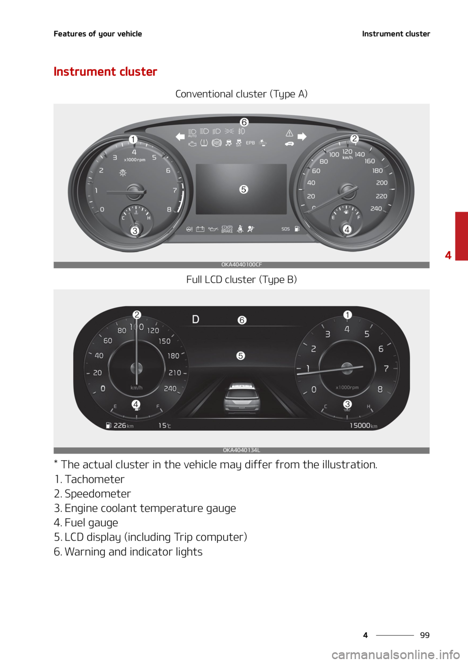 KIA SEDONA 2022  Owners Manual ��
�
�
��F�B�U�V�S�F�T��P�G��Z�P�V�S��W�F�I�J�D�M�F�*�O�T�U�S�V�N�F�O�U��D�M�V�T�U�F�S
�*�O�T�U�S�V�N�F�O�U��D�M�V�T�U�F�S
�$�P�O�W�F�O�U�J�P�O�B�M��D�M�V�T�U�F�S��	�5�Z�Q�F��"�
��V�M�M�