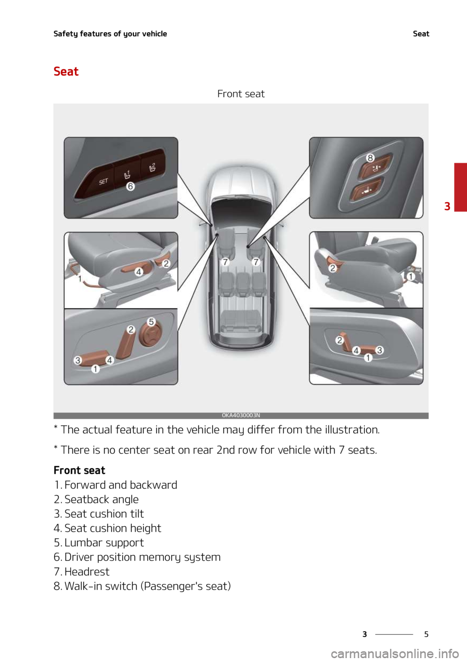 KIA SEDONA 2022  Owners Manual �
�
�
�4�B�G�F�U�Z��G�F�B�U�V�S�F�T��P�G��Z�P�V�S��W�F�I�J�D�M�F�4�F�B�U
�4�F�B�U
��S�P�O�U��T�F�B�U
���5�I�F��B�D�U�V�B�M��G�F�B�U�V�S�F��J�O��U�I�F��W�F�I�J�D�M�F��N�B�Z��E�J�G�G�F
