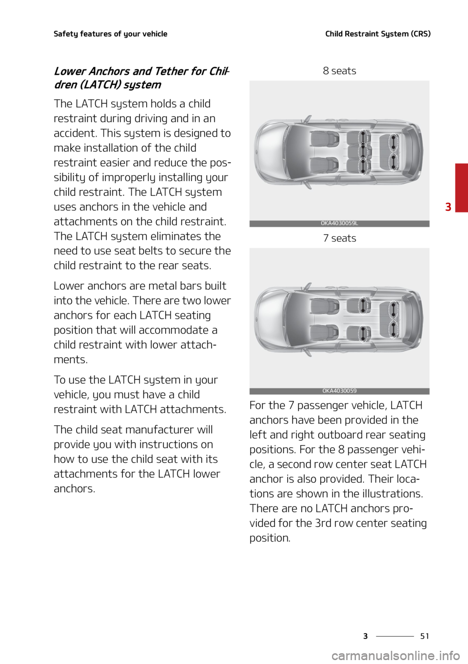 KIA SEDONA 2022  Owners Manual ��
�
�
�4�B�G�F�U�Z��G�F�B�U�V�S�F�T��P�G��Z�P�V�S��W�F�I�J�D�M�F�$�I�J�M�E��3�F�T�U�S�B�J�O�U��4�Z�T�U�F�N��	�$�3�4�

�-�P�X�F�S��"�O�D�I�P�S�T��B�O�E��5�F�U�I�F�S��G�P�S��$�I�J�M-
�E