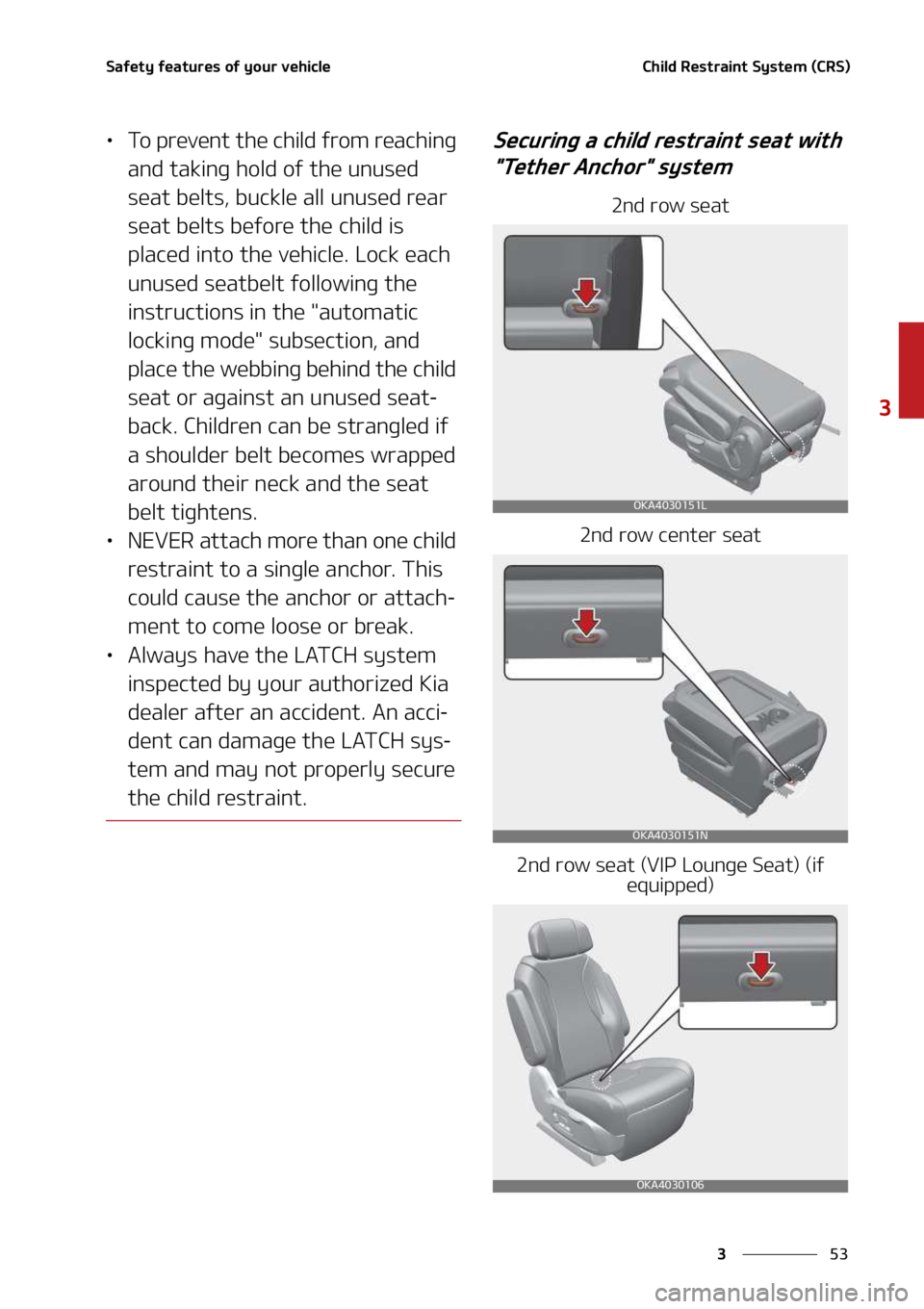 KIA SEDONA 2022  Owners Manual ��
�
�
�4�B�G�F�U�Z��G�F�B�U�V�S�F�T��P�G��Z�P�V�S��W�F�I�J�D�M�F�$�I�J�M�E��3�F�T�U�S�B�J�O�U��4�Z�T�U�F�N��	�$�3�4�

LÜ�5�P��Q�S�F�W�F�O�U��U�I�F��D�I�J�M�E��G�S�P�N��S�F�B�D�I�J�O�