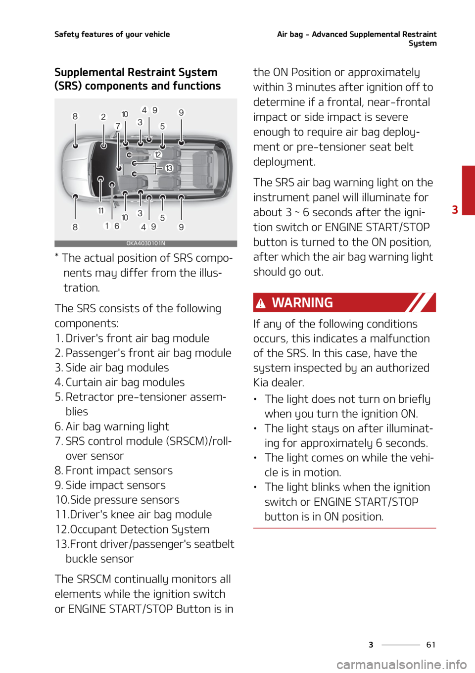 KIA SEDONA 2022  Owners Manual ��
�
�
�4�B�G�F�U�Z��G�F�B�U�V�S�F�T��P�G��Z�P�V�S��W�F�I�J�D�M�F�"�J�S��C�B�H����"�E�W�B�O�D�F�E��4�V�Q�Q�M�F�N�F�O�U�B�M��3�F�T�U�S�B�J�O�U�4�Z�T�U�F�N
�4�V�Q�Q�M�F�N�F�O�U�B�M��3�F�T