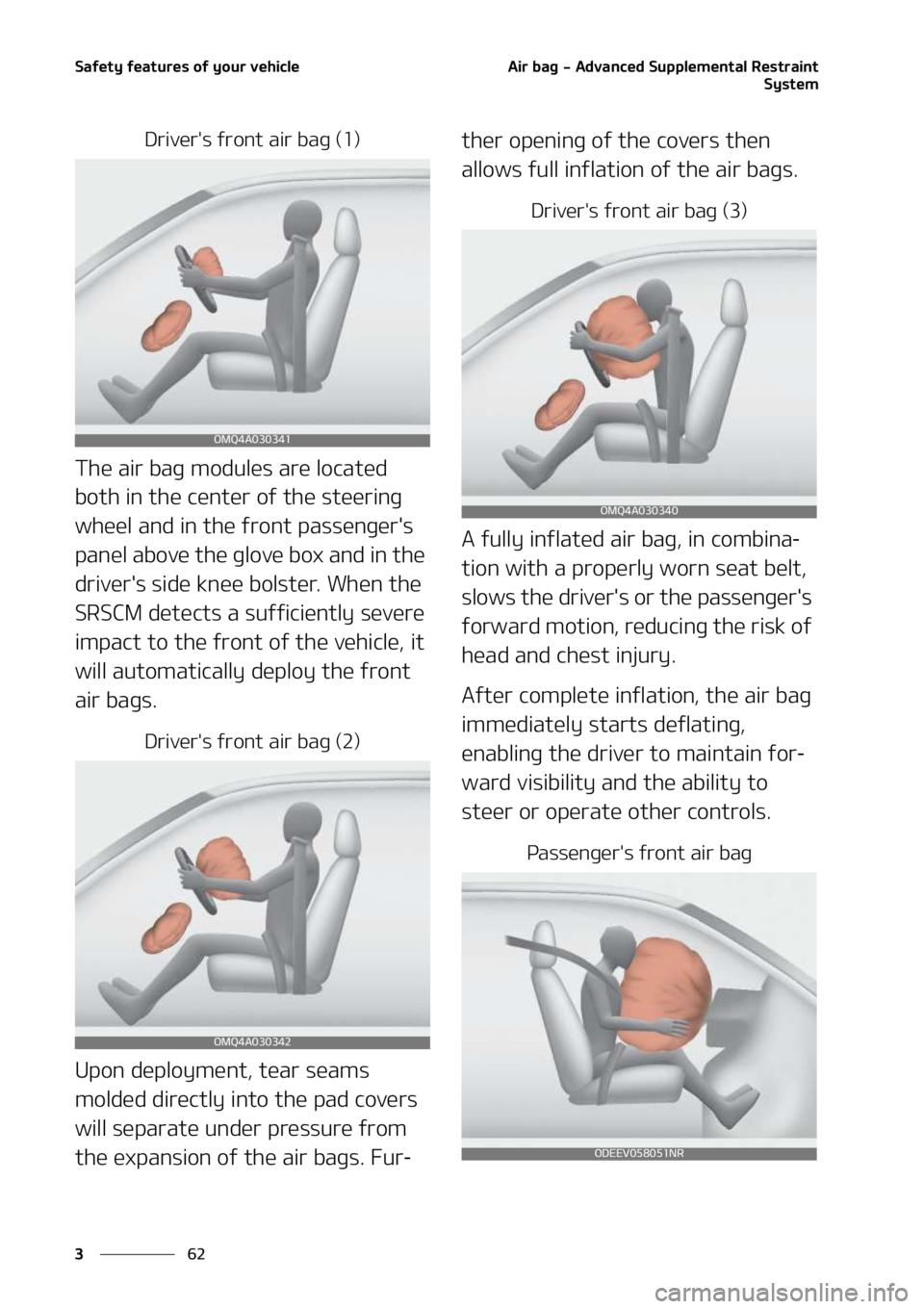 KIA SEDONA 2022  Owners Manual �4�B�G�F�U�Z��G�F�B�U�V�S�F�T��P�G��Z�P�V�S��W�F�I�J�D�M�F
��
�
�"�J�S��C�B�H����"�E�W�B�O�D�F�E��4�V�Q�Q�M�F�N�F�O�U�B�M��3�F�T�U�S�B�J�O�U
�4�Z�T�U�F�N
�%�S�J�W�F�S��T��G�S�P�O�U��B�