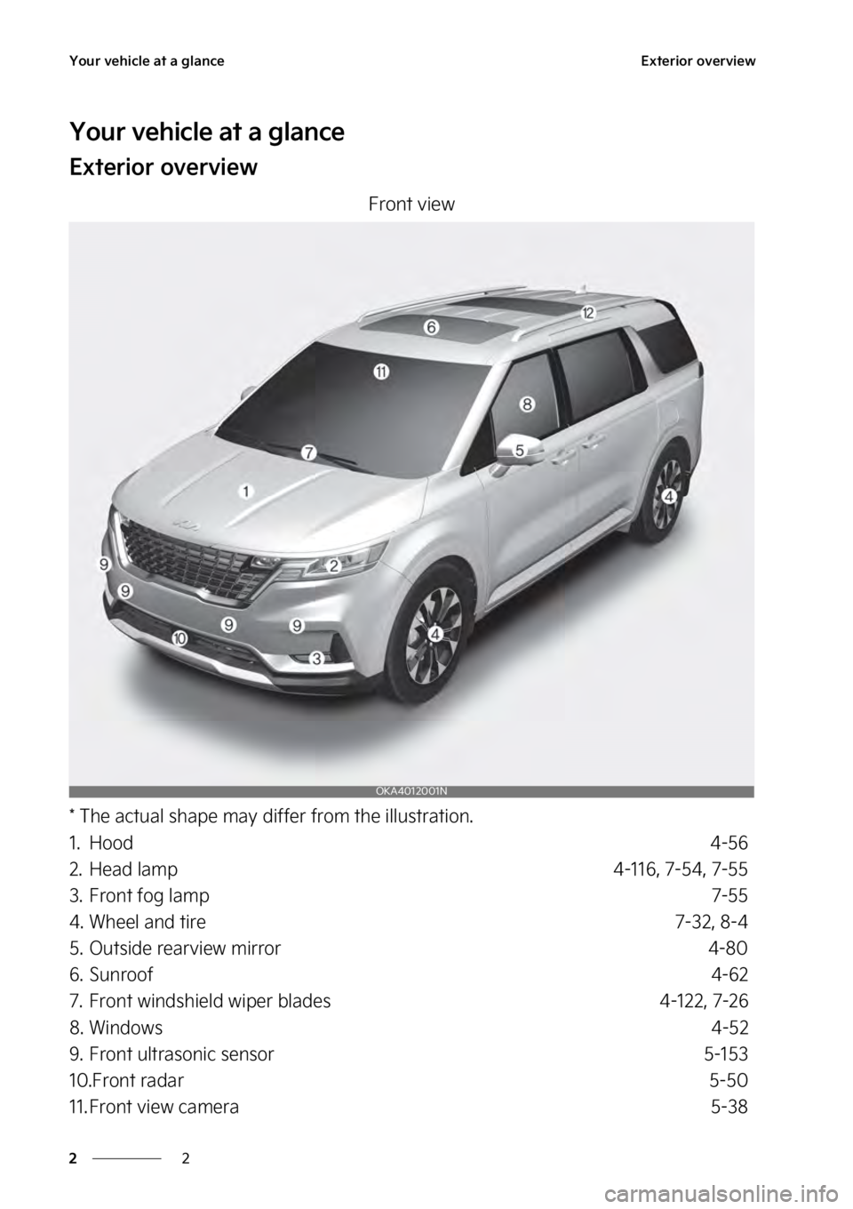 KIA SEDONA 2023  Owners Manual �:�P�V�S��W�F�I�J�D�M�F��B�U��B��H�M�B�O�D�F
�
�
�&�Y�U�F�S�J�P�S��P�W�F�S�W�J�F�X
�:�P�V�S��W�F�I�J�D�M�F��B�U��B��H�M�B�O�D�F
�&�Y�U�F�S�J�P�S��P�W�F�S�W�J�F�X
��S�P�O�U��W�J�F�X
���