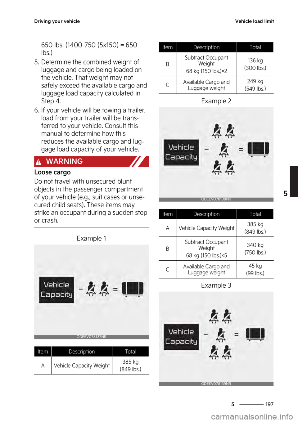 KIA SEDONA 2023  Owners Manual ���
�
�
�%�S�J�W�J�O�H��Z�P�V�S��W�F�I�J�D�M�F�7�F�I�J�D�M�F��M�P�B�E��M�J�N�J�U
�����M�C�T���	����������	��Y����
�������
�M�C�T��

�� �%�F�U�F�S�N�J�O�F��U�I�F�
