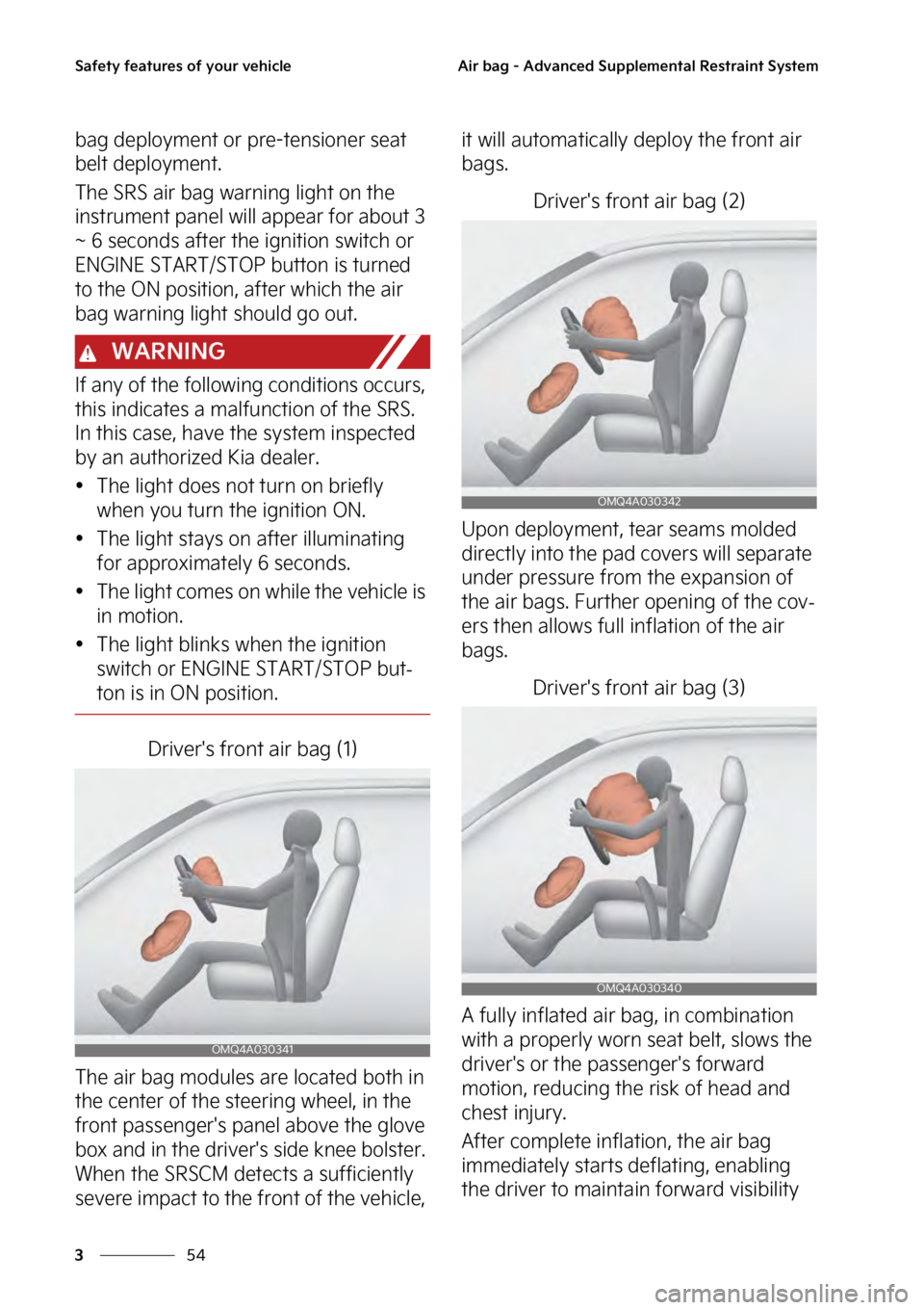 KIA SEDONA 2023  Owners Manual �4�B�G�F�U�Z��G�F�B�U�V�S�F�T��P�G��Z�P�V�S��W�F�I�J�D�M�F
��
�
�"�J�S��C�B�H����"�E�W�B�O�D�F�E��4�V�Q�Q�M�F�N�F�O�U�B�M��3�F�T�U�S�B�J�O�U��4�Z�T�U�F�N
�C�B�H��E�F�Q�M�P�Z�N�F�O�U��P