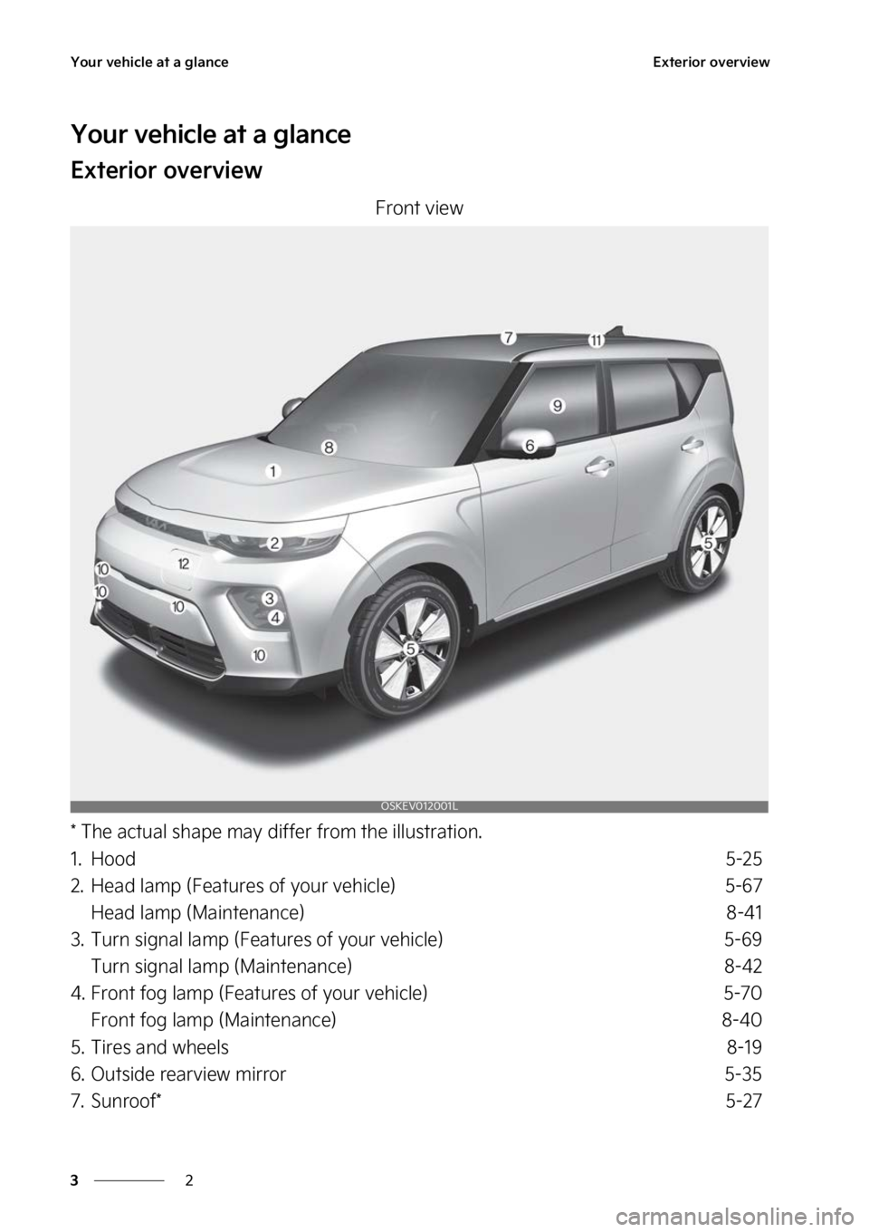 KIA SOUL EV 2023  Owners Manual �:�P�V�S��W�F�I�J�D�M�F��B�U��B��H�M�B�O�D�F
�
�
�&�Y�U�F�S�J�P�S��P�W�F�S�W�J�F�X
�:�P�V�S��W�F�I�J�D�M�F��B�U��B��H�M�B�O�D�F
�&�Y�U�F�S�J�P�S��P�W�F�S�W�J�F�X
��S�P�O�U��W�J�F�X
���