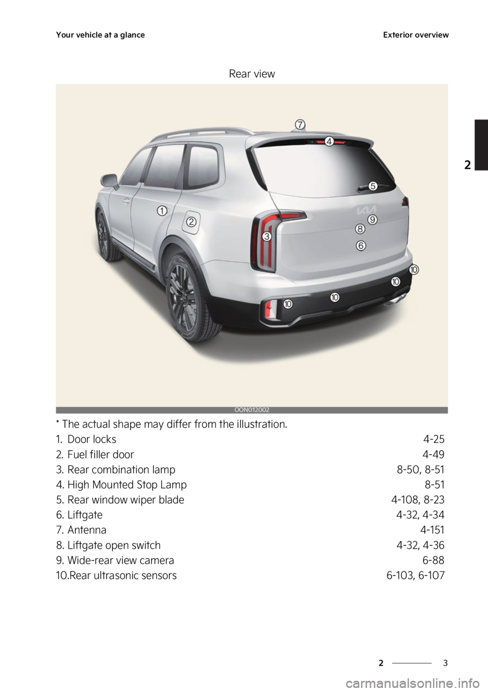 KIA TELLURIDE 2023  Owners Manual �
�
�
�:�P�V�S��W�F�I�J�D�M�F��B�U��B��H�M�B�O�D�F�&�Y�U�F�S�J�P�S��P�W�F�S�W�J�F�X
�3�F�B�S��W�J�F�X
���5�I�F��B�D�U�V�B�M��T�I�B�Q�F��N�B�Z��E�J�G�G�F�S��G�S�P�N��U�I�F��J�M�M�V�T�