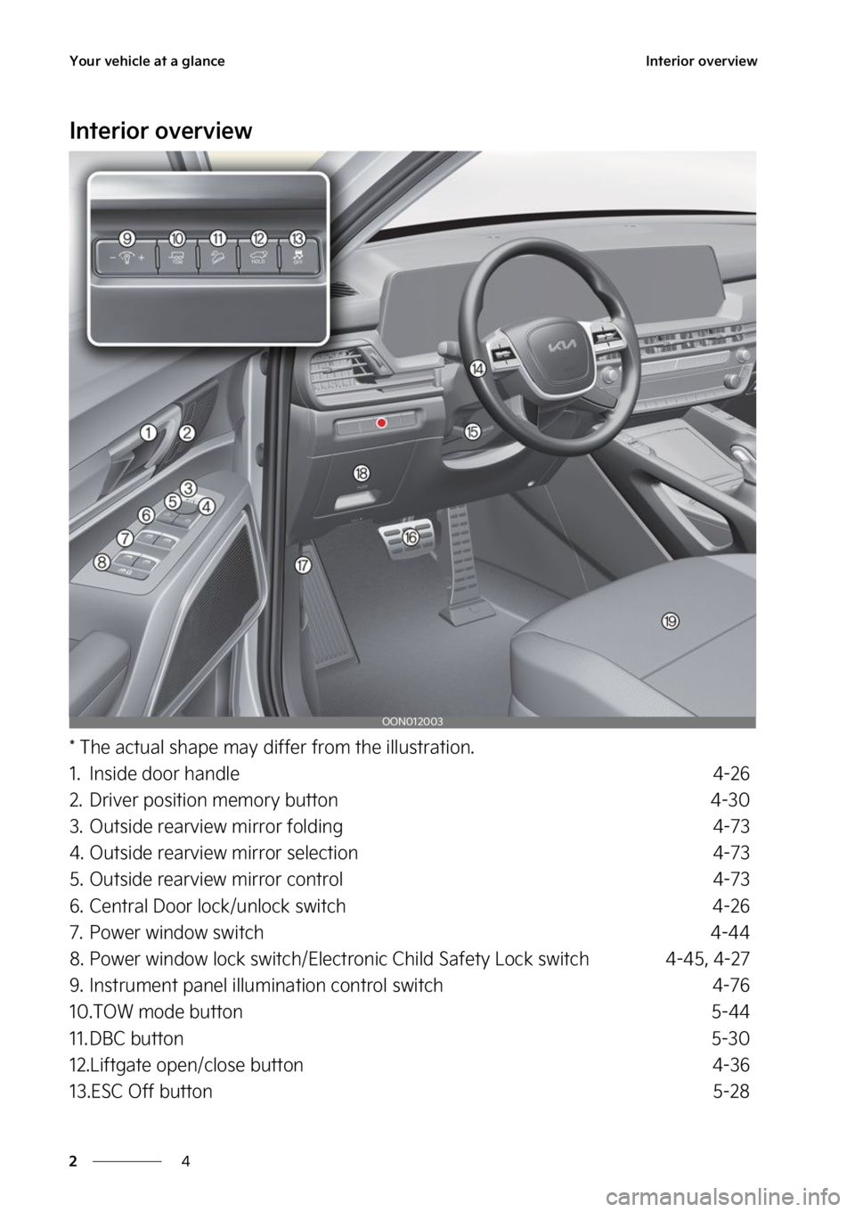 KIA TELLURIDE 2023  Owners Manual �:�P�V�S��W�F�I�J�D�M�F��B�U��B��H�M�B�O�D�F
�
�
�*�O�U�F�S�J�P�S��P�W�F�S�W�J�F�X
�*�O�U�F�S�J�P�S��P�W�F�S�W�J�F�X
���5�I�F��B�D�U�V�B�M��T�I�B�Q�F��N�B�Z��E�J�G�G�F�S��G�S�P�N��U�I�