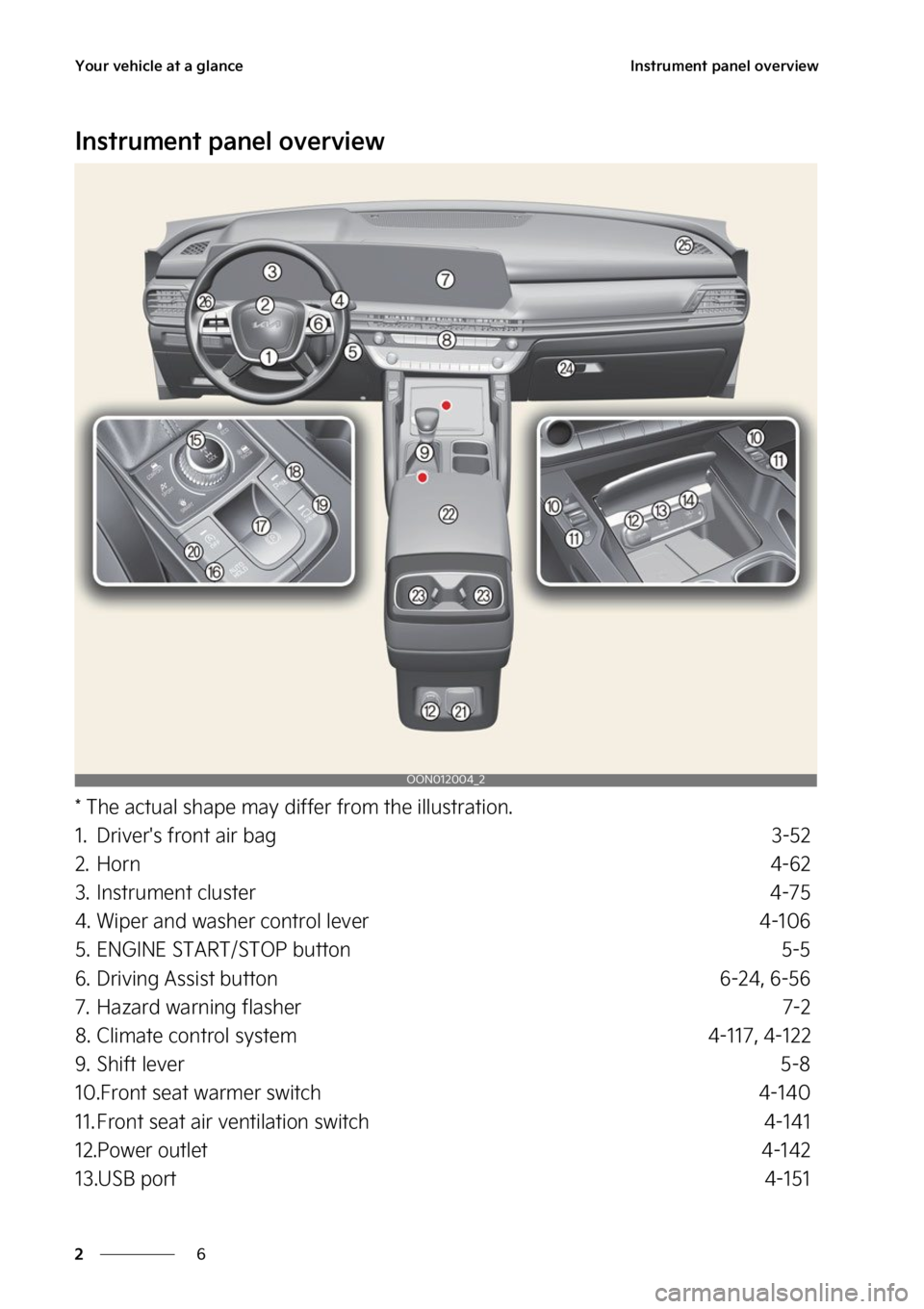 KIA TELLURIDE 2023  Owners Manual �:�P�V�S��W�F�I�J�D�M�F��B�U��B��H�M�B�O�D�F
�
�
�*�O�T�U�S�V�N�F�O�U��Q�B�O�F�M��P�W�F�S�W�J�F�X
�*�O�T�U�S�V�N�F�O�U��Q�B�O�F�M��P�W�F�S�W�J�F�X
���5�I�F��B�D�U�V�B�M��T�I�B�Q�F��N�B�