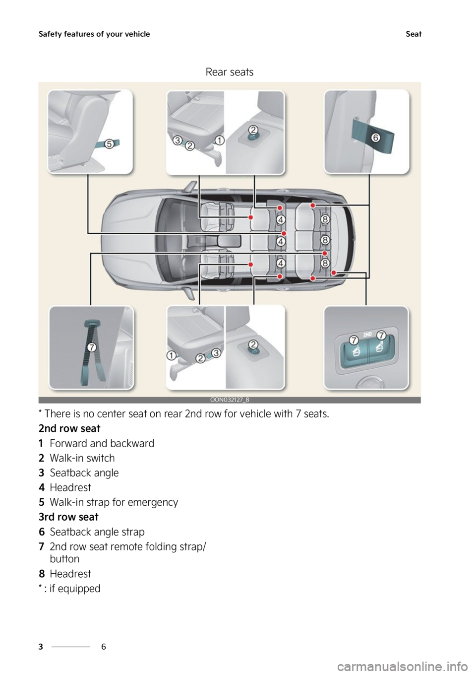 KIA TELLURIDE 2023  Owners Manual �4�B�G�F�U�Z��G�F�B�U�V�S�F�T��P�G��Z�P�V�S��W�F�I�J�D�M�F
�
�
�4�F�B�U
�3�F�B�S��T�F�B�U�T
���5�I�F�S�F��J�T��O�P��D�F�O�U�F�S��T�F�B�U��P�O��S�F�B �S���O�E��S�P�X��G�P�S��W�F�I�J