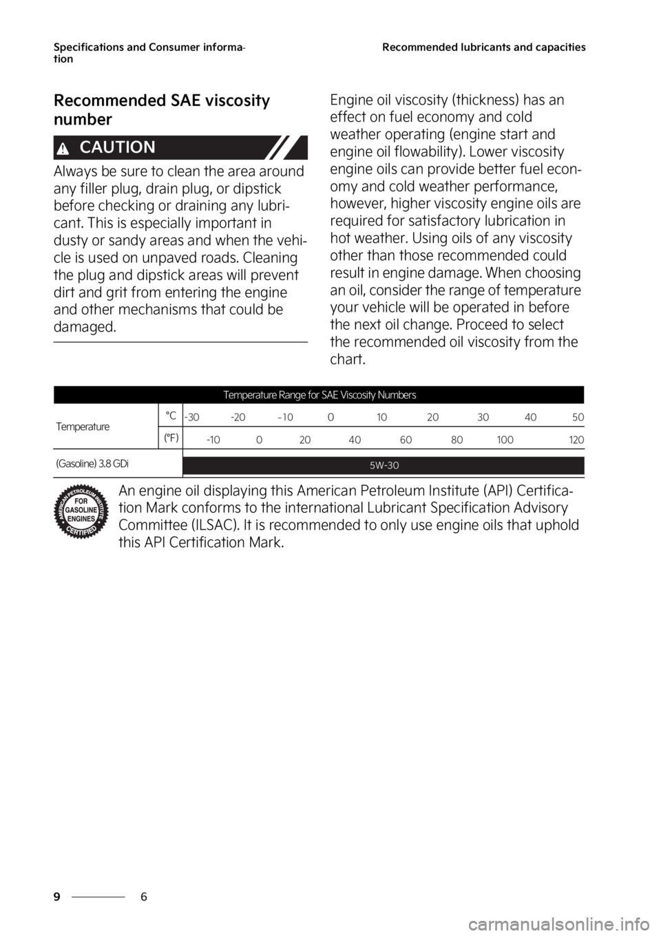 KIA TELLURIDE 2023  Owners Manual �4�Q�F�D�J�G�J�D�B�U�J�P�O�T��B�O�E��$�P�O�T�V�N�F�S��J�O�G�P�S�N�B-
�U�J�P�O
�
�
�3�F�D�P�N�N�F�O�E�F�E��M�V�C�S�J�D�B�O�U�T��B�O�E��D�B�Q�B�D�J�U�J�F�T
�3�F�D�P�N�N�F�O�E�F�E��4�"�&��W�J�T
