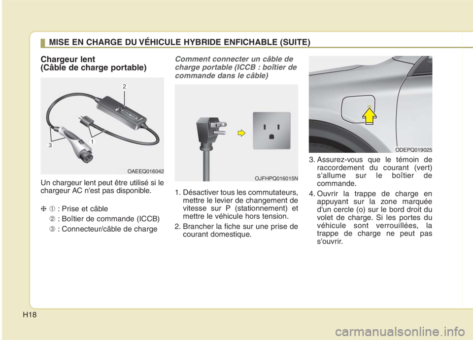 KIA NIRO 2020  Manuel du propriétaire (in French) H18
Chargeur lent  
(Câble de charge portable) Un chargeur lent peut être utilisé si le 
chargeur AC nest pas disponible. ❈➀: Prise et câble
➁ : Boîtier de commande (ICCB)
➂ : Connecteur