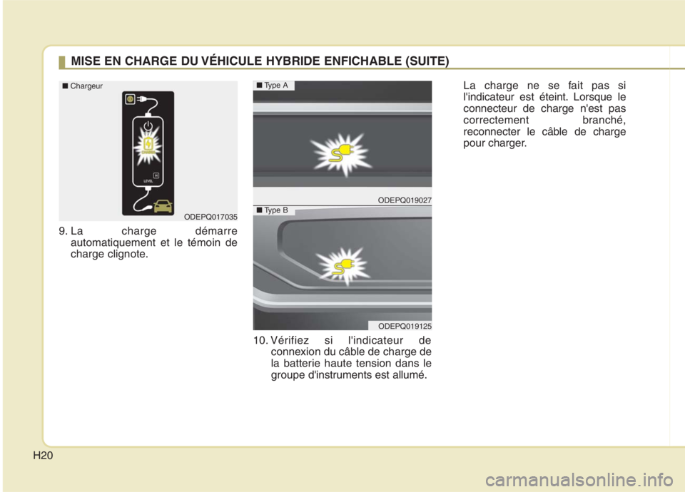 KIA NIRO 2020  Manuel du propriétaire (in French) H20
9. La charge démarreautomatiquement et le témoin de 
charge clignote.
10. Vérifiez si lindicateur deconnexion du câble de charge de
la batterie haute tension dans le
groupe  dinstruments est