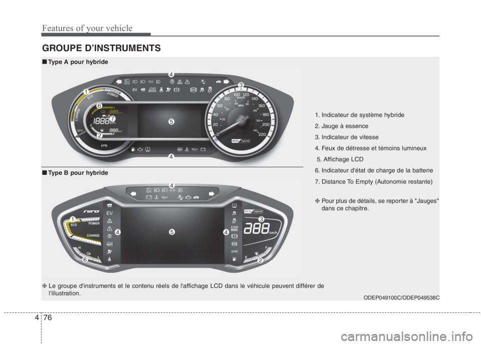 KIA NIRO 2020  Manuel du propriétaire (in French) Features of your vehicle
76
4
GROUPE D’INSTRUMENTS
1. Indicateur de système hybride  
2. Jauge à essence 
3. Indicateur de vitesse 
4. Feux de détresse et témoins lumineux
5. Affichage LCD
6. In
