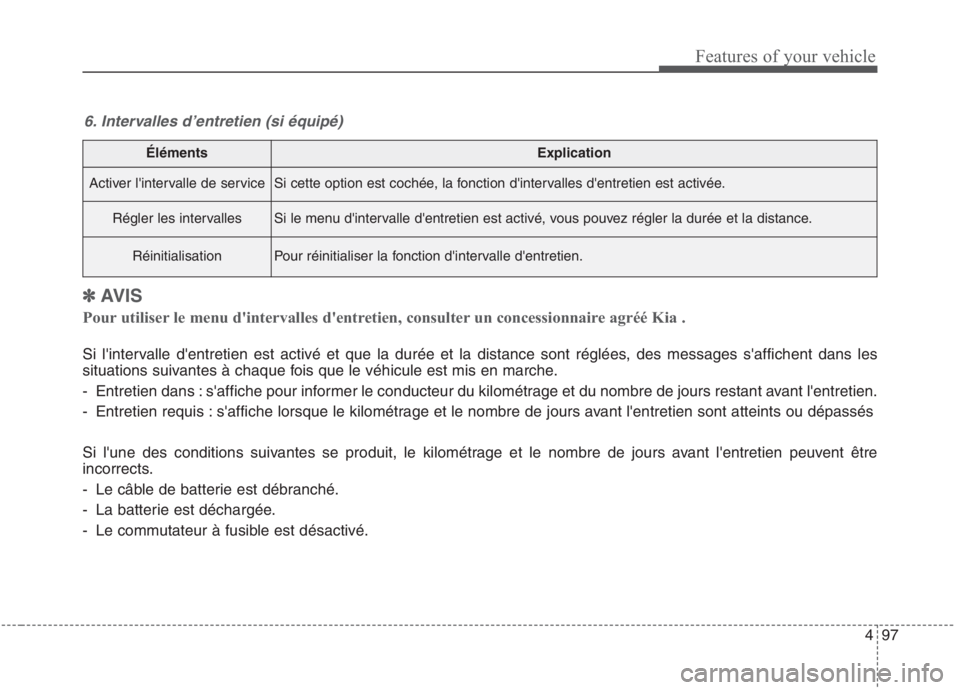 KIA NIRO 2020  Manuel du propriétaire (in French) 497
Features of your vehicle
ÉlémentsExplication
Activer lintervalle de serviceSi cette option est cochée, la fonction dintervalles dentretien est activée.
Régler les intervallesSi le menu di