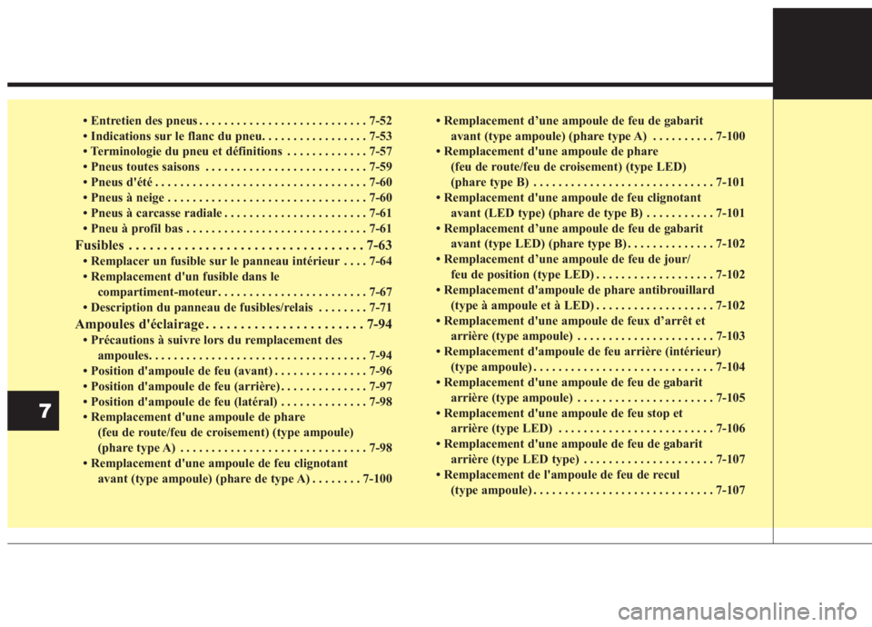 KIA NIRO 2020  Manuel du propriétaire (in French)  Entretien des pneus . . . . . . . . . . . . . . . . . . . . . . . . . . . 7-52 
 Indications sur le flanc du pneu. . . . . . . . . . . . . . . . . 7-53
 Terminologie du pneu et définitions . . . 