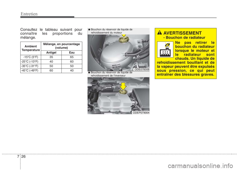 KIA NIRO 2020  Manuel du propriétaire (in French) 26
7
Entretien
Consultez le tableau suivant pour 
connaître les proportions du
mélange.
Ambient
TemperatureMélange, en pourcentage (volume)
AntigelEau
-15°C (5°F)3565
-25°C (-13°F)4060
-35°C (