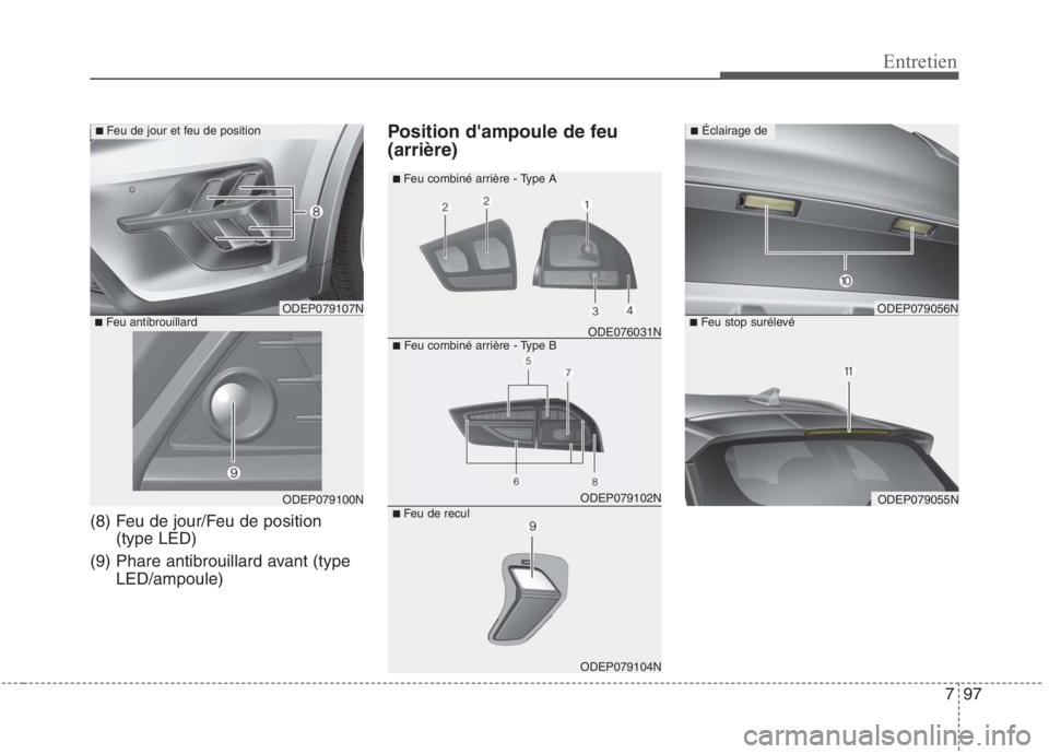KIA NIRO 2020  Manuel du propriétaire (in French) 797
Entretien
(8) Feu de jour/Feu de position(type LED)
(9) Phare antibrouillard avant (type LED/ampoule) Position dampoule de feu (arrière)
ODEP079100N
ODEP079107N
■
Feu de jour et feu de positio