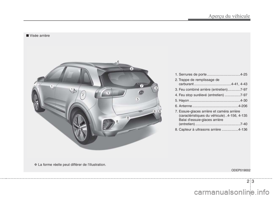 KIA NIRO 2020  Manuel du propriétaire (in French) 23
Aperçu du véhicule
1. Serrures de porte ..................................4-25 
2. Trappe de remplissage de carburant ......................................4-41, 4-43
3. Feu combiné arrière (en
