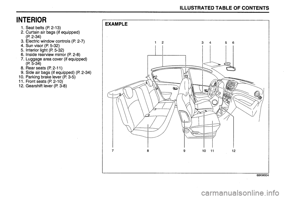 SUZUKI ALTO 2011  Owners Manual 