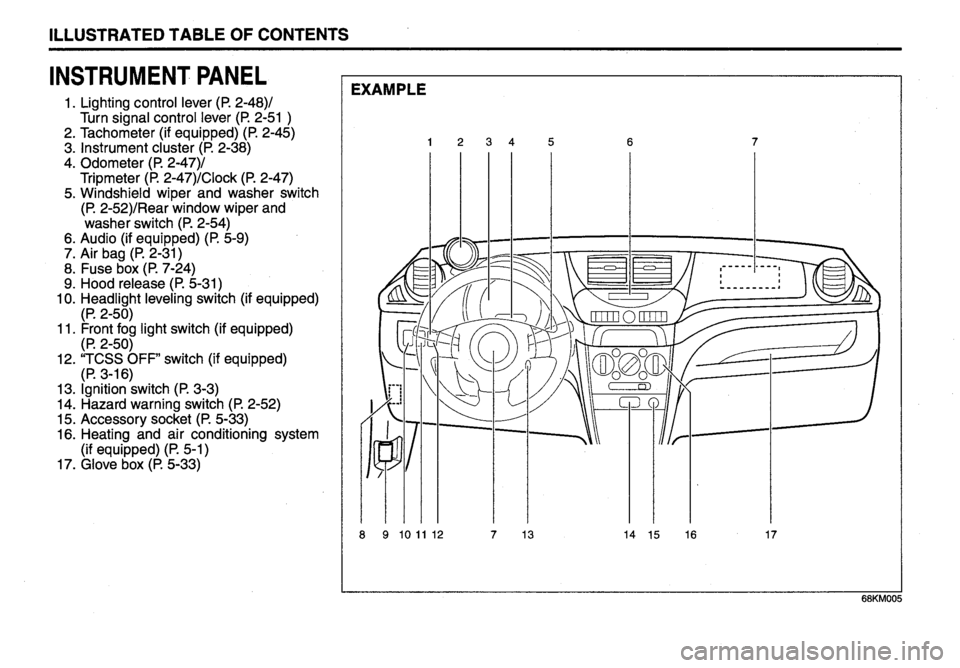 SUZUKI ALTO 2011  Owners Manual 