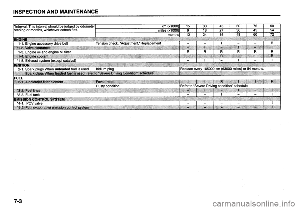 SUZUKI ALTO 2009  Owners Manual 
