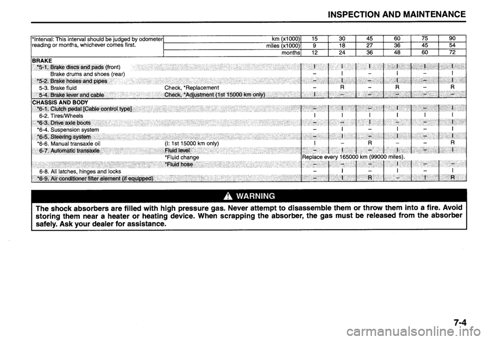 SUZUKI ALTO 2009  Owners Manual 