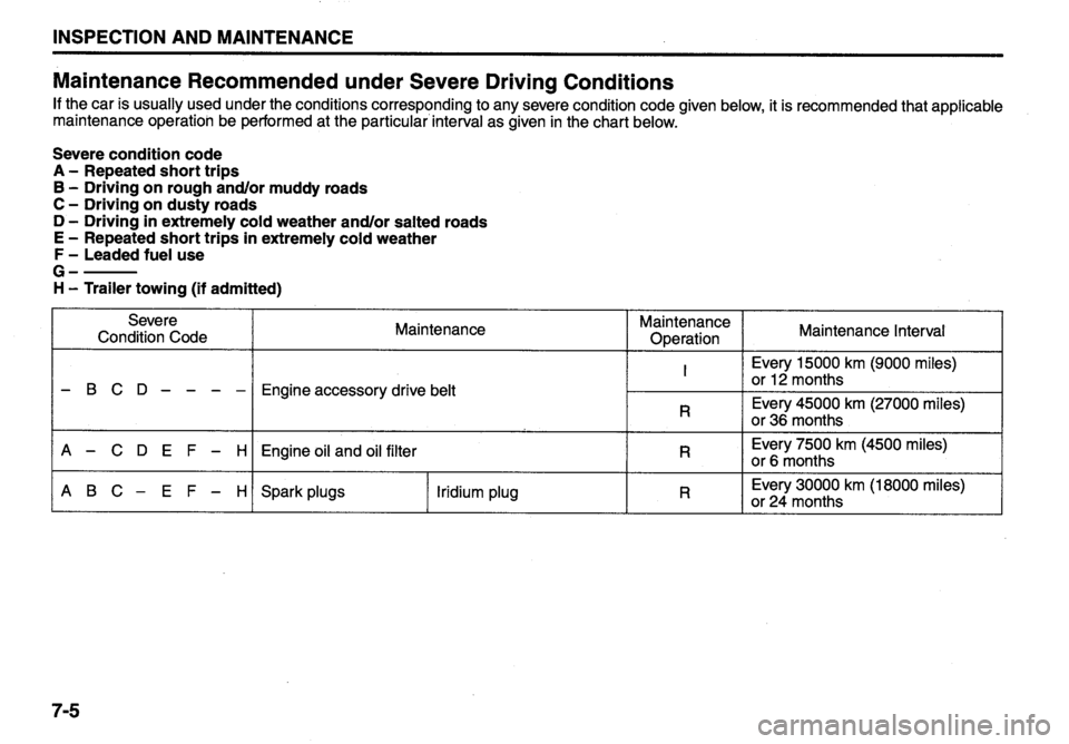 SUZUKI ALTO 2009  Owners Manual 