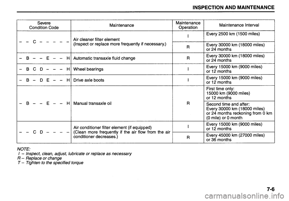 SUZUKI ALTO 2009  Owners Manual 