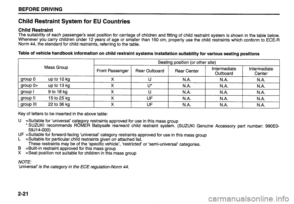 SUZUKI ALTO 2010  Owners Manual 