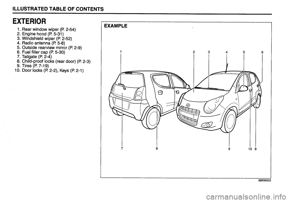 SUZUKI ALTO 2011  Owners Manual 