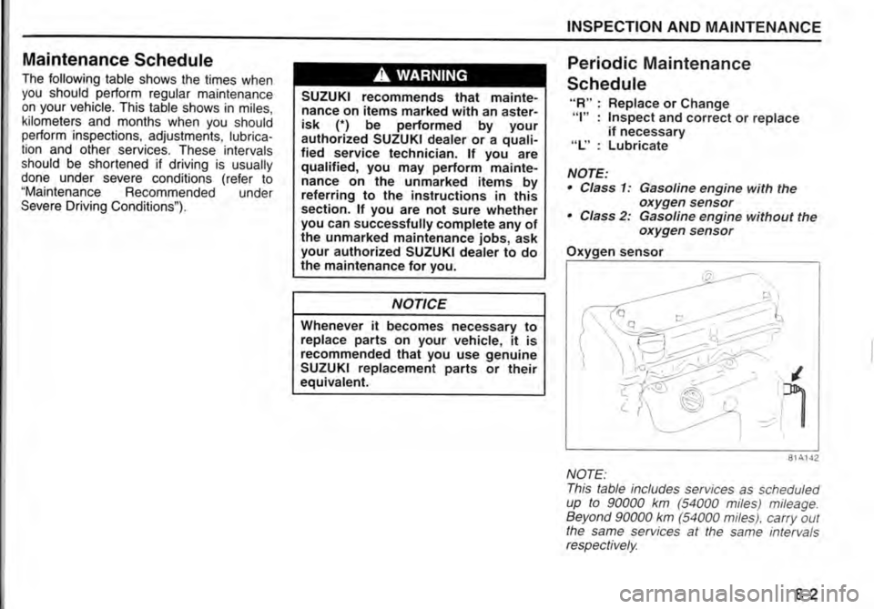 SUZUKI JIMNY 2015  Owners Manual 