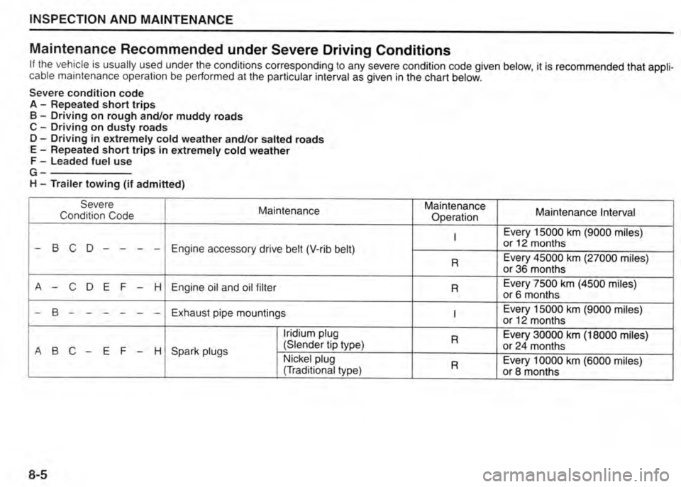 SUZUKI JIMNY 2015  Owners Manual 