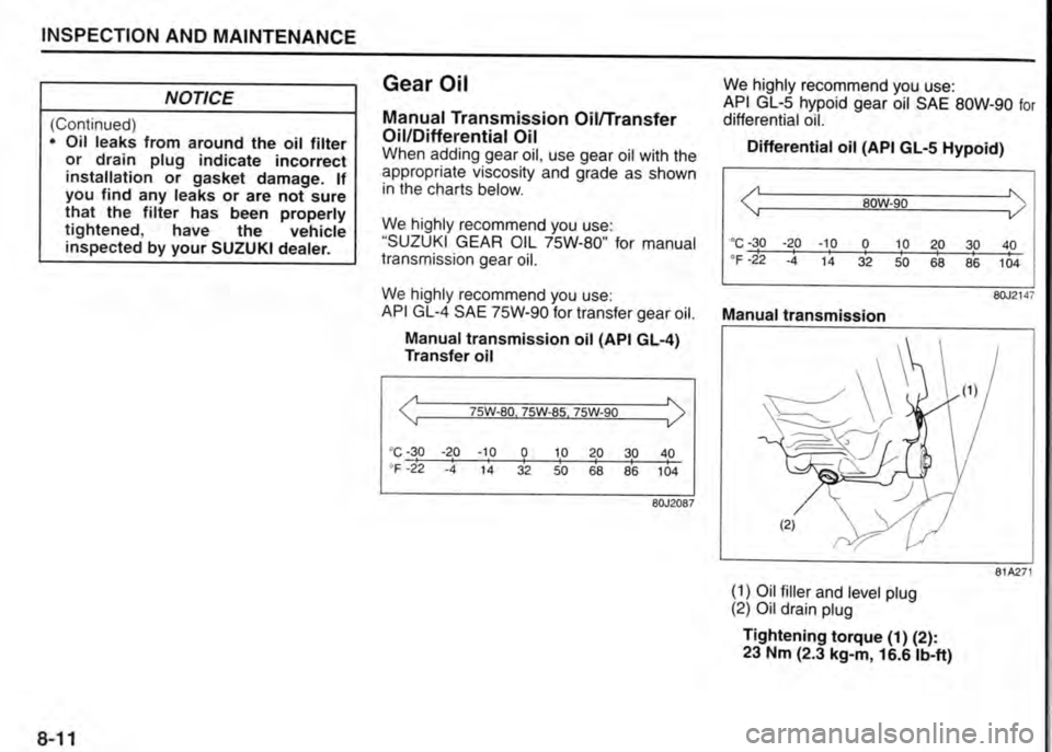 SUZUKI JIMNY 2011  Owners Manual 