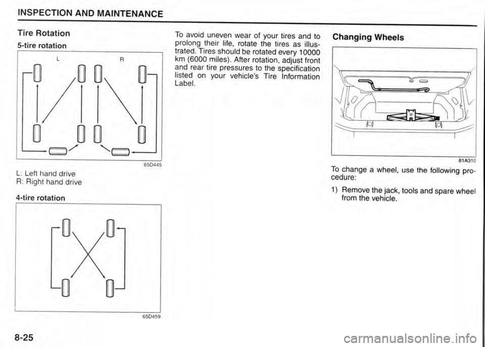 SUZUKI JIMNY 2015  Owners Manual 