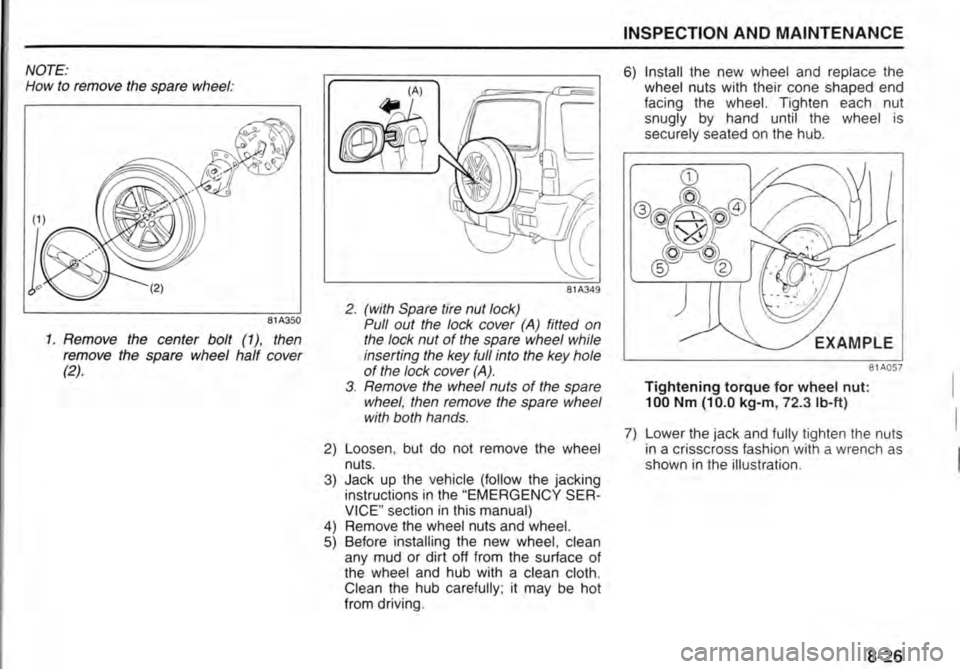 SUZUKI JIMNY 2015  Owners Manual 