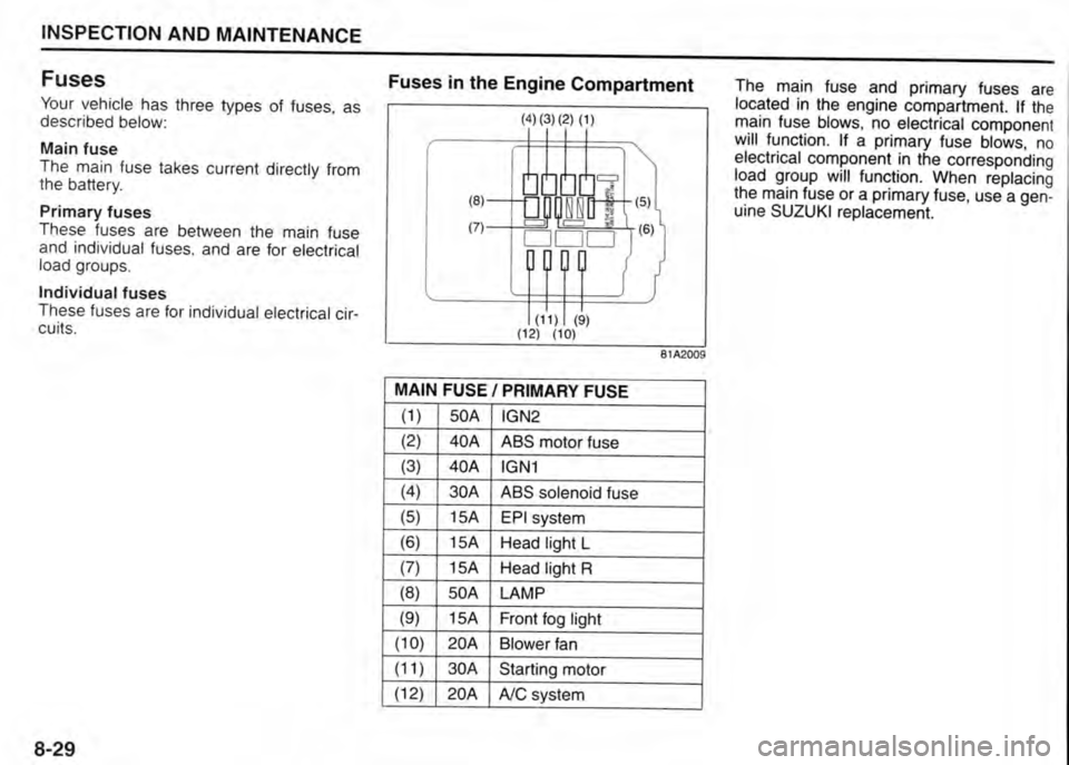 SUZUKI JIMNY 2015  Owners Manual 