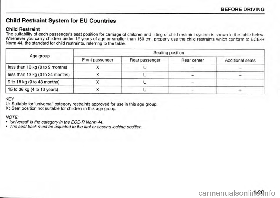 SUZUKI JIMNY 2015  Owners Manual 