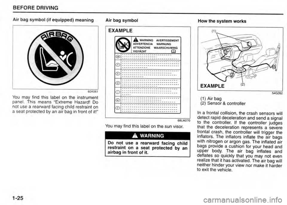 SUZUKI JIMNY 2015  Owners Manual 