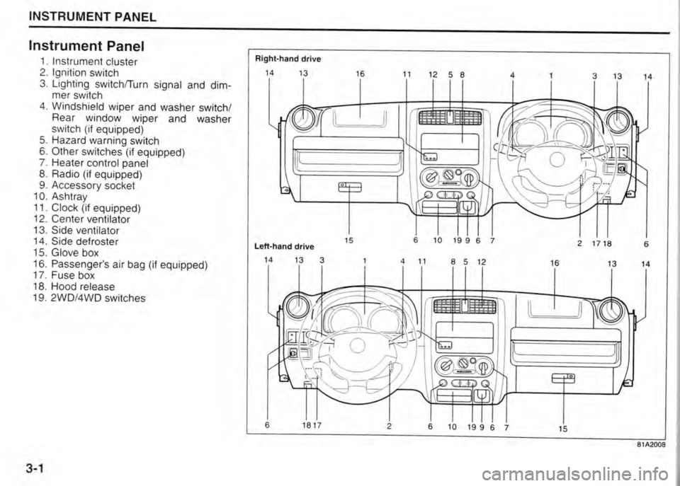 SUZUKI JIMNY 2015  Owners Manual 