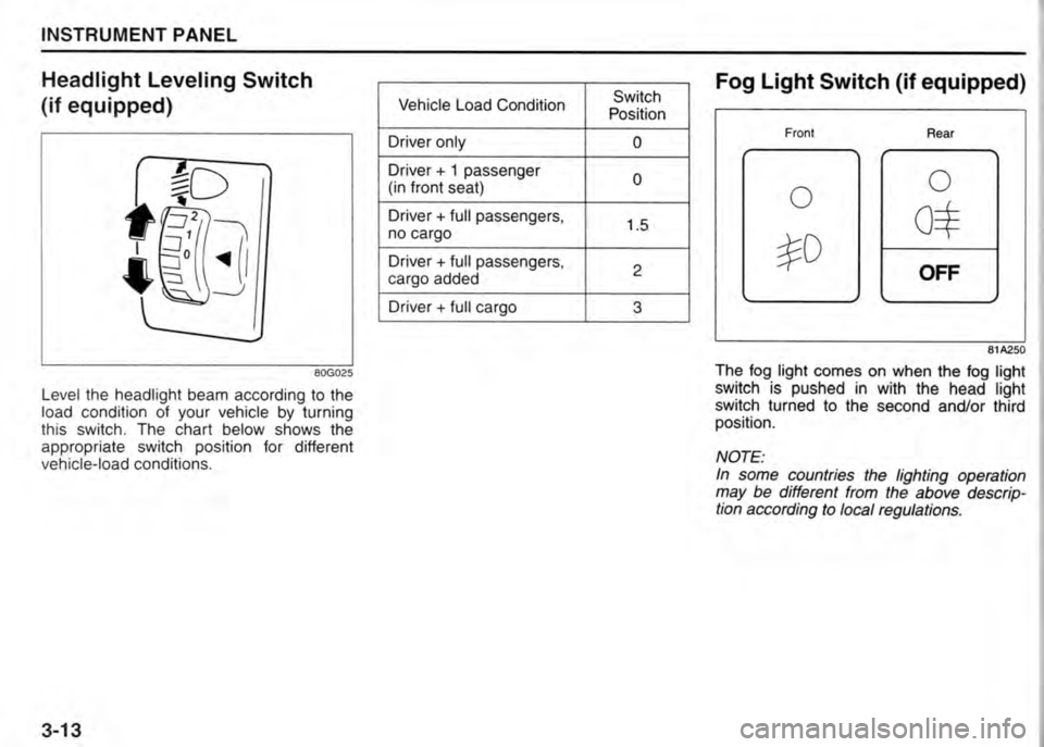 SUZUKI JIMNY 2015  Owners Manual 