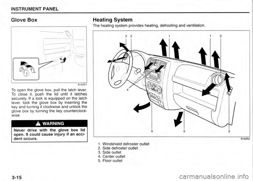 SUZUKI JIMNY 2015  Owners Manual 