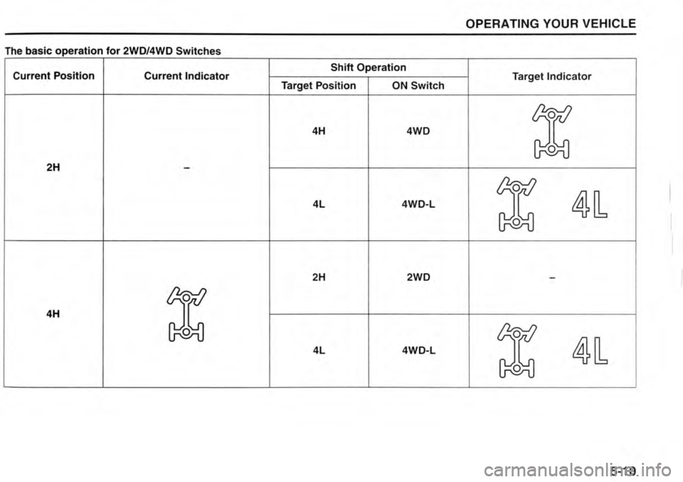 SUZUKI JIMNY 2015  Owners Manual 