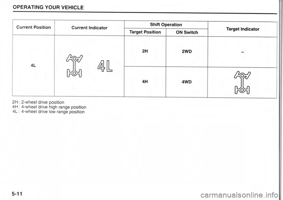 SUZUKI JIMNY 2015  Owners Manual 