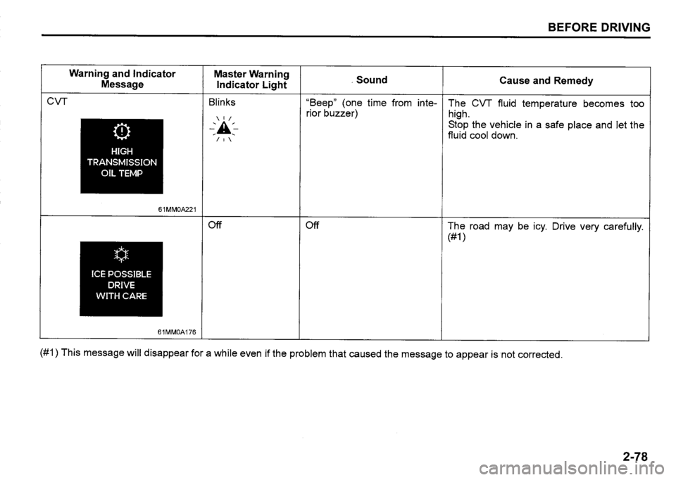 SUZUKI SX4 2015  Owners Manual 